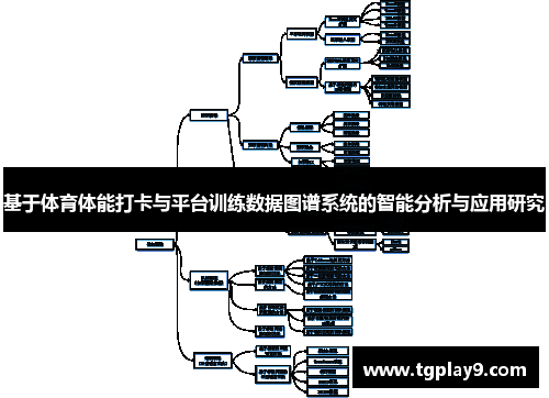 基于体育体能打卡与平台训练数据图谱系统的智能分析与应用研究