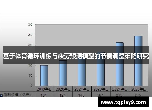 基于体育循环训练与疲劳预测模型的节奏调整策略研究