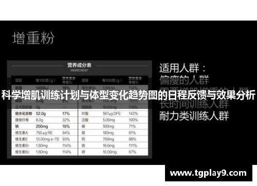 科学增肌训练计划与体型变化趋势图的日程反馈与效果分析