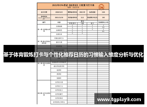 基于体育锻炼打卡与个性化推荐日历的习惯输入维度分析与优化