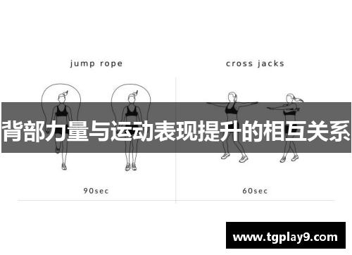 背部力量与运动表现提升的相互关系