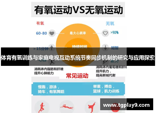 体育有氧训练与家庭电视互动系统节奏同步机制的研究与应用探索